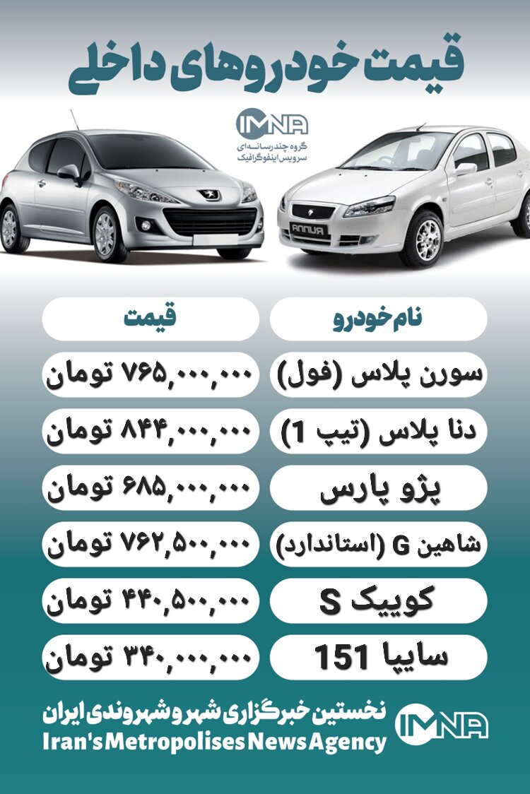 قیمت خودرو امروز ۲ اردیبهشت + جدول