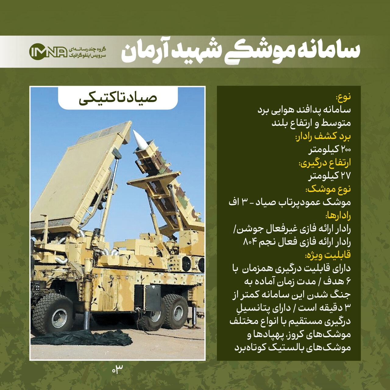 سامانه های موشکی بومی ایران + مشخصات و جزئیات