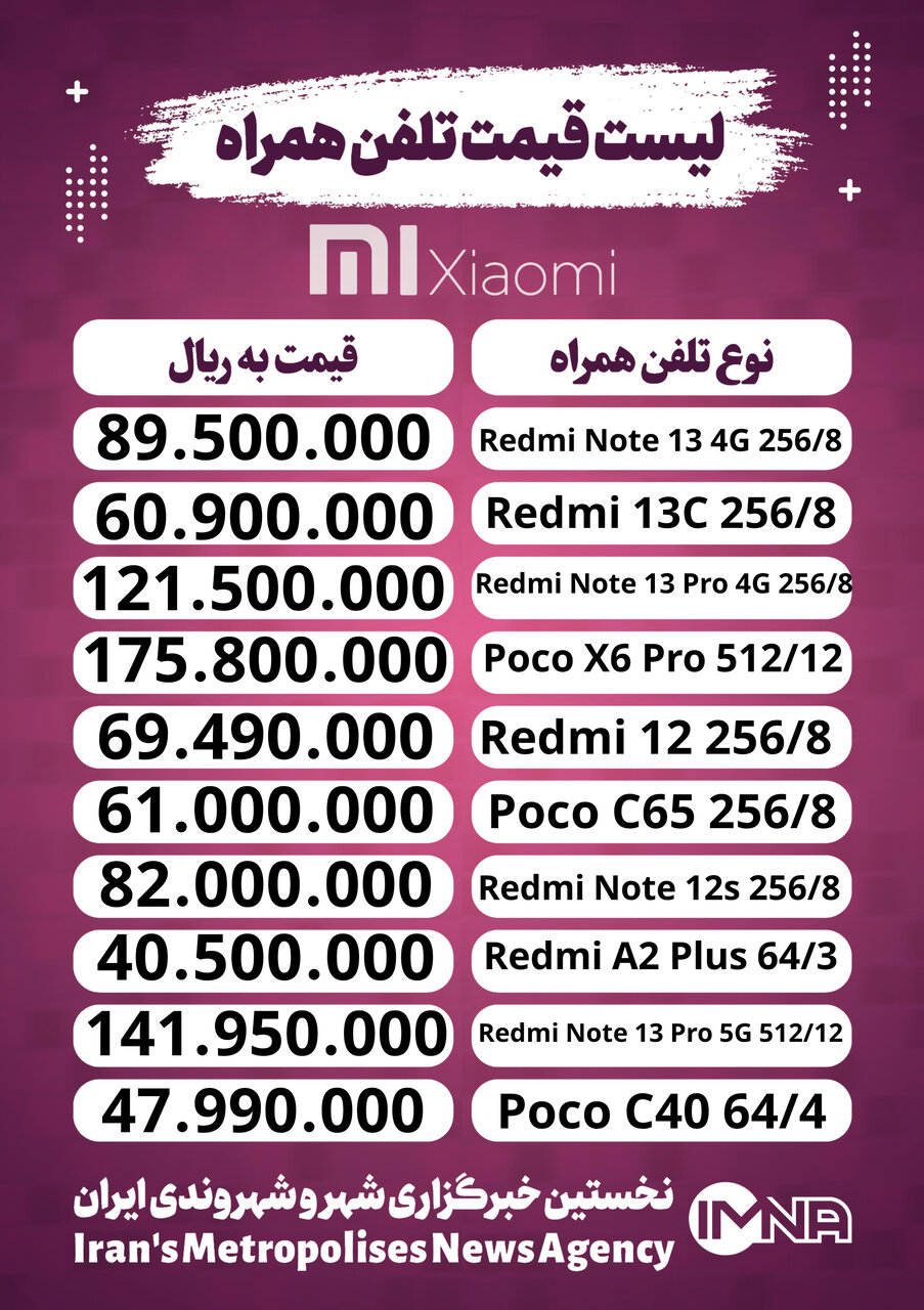 پرفروش‌ ترین گوشی شیائومی+ دانلود لیست قیمت جدیدترین و ارزان‌ترین موبایل امروز(۳ اردیبهشت)
