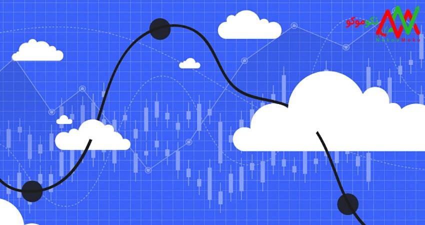 بهترین دوره آموزش ایچیموکو در نکوموکو
