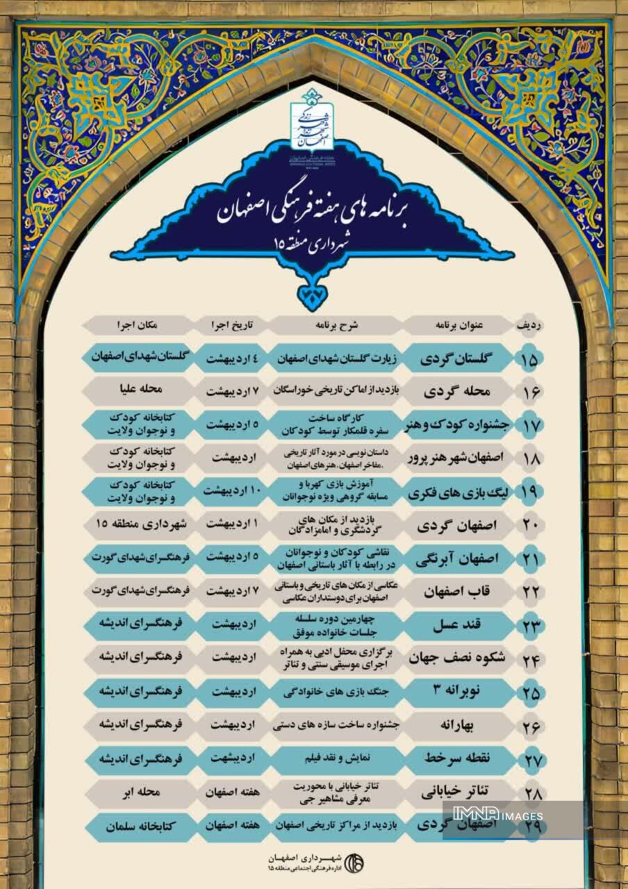 اجرای ۳۰ برنامه ویژه هفته فرهنگی اصفهان/ برگزاری جشنواره «نون و نمک» در فرهنگسرای کوثر