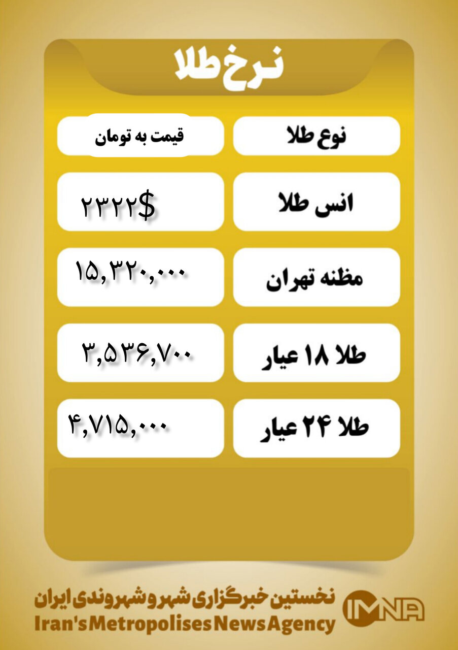 قیمت طلا امروز ۶ اردیبهشت ۱۴۰۳