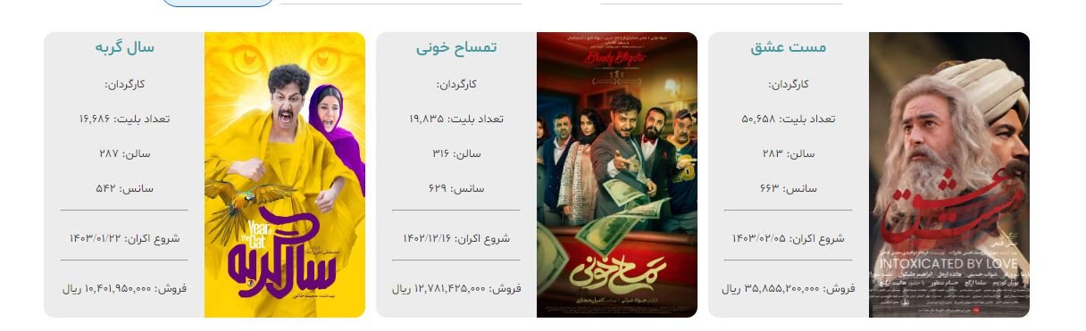 «مست عشق» و یک رکورد تازه در سینمای ایران / یک فیلم غیرکمدی به صدر جدول فروش روزانه رسید