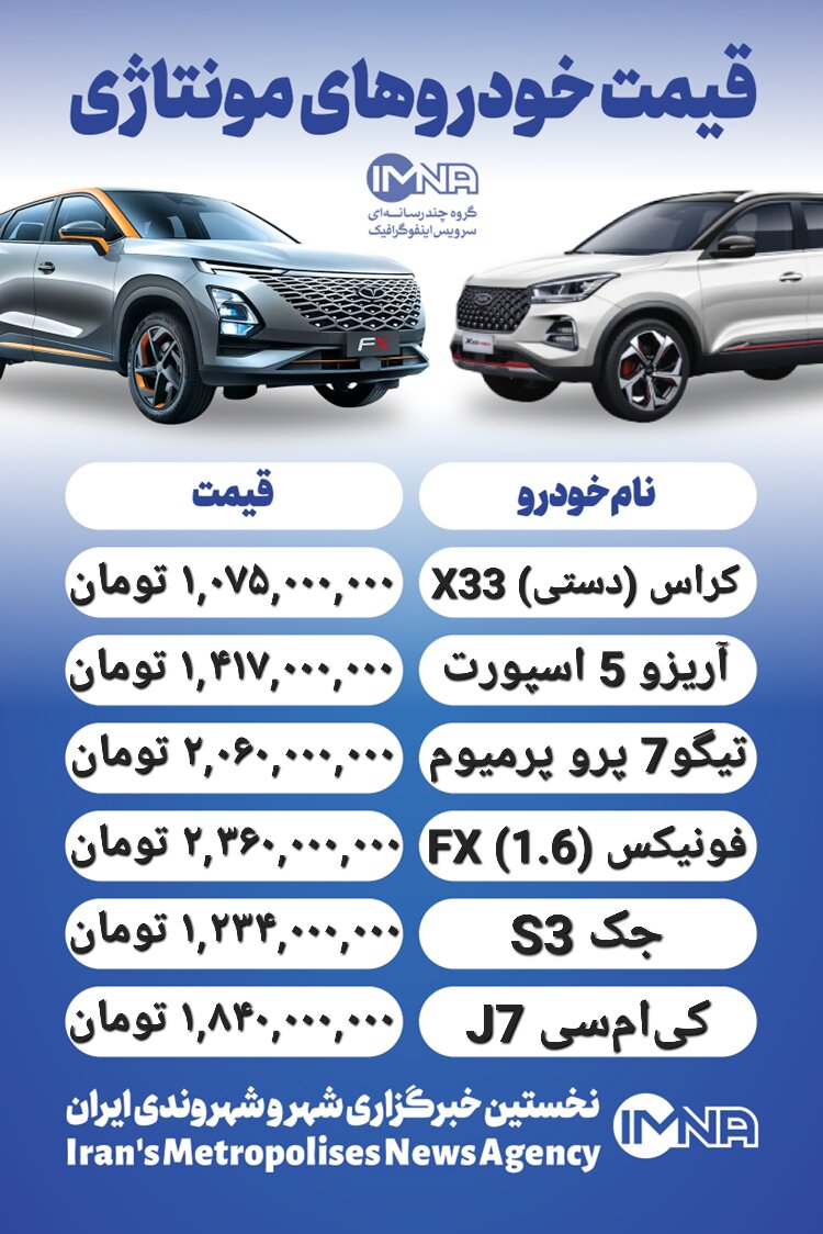 قیمت خودرو امروز ۹ اردیبهشت + جدول