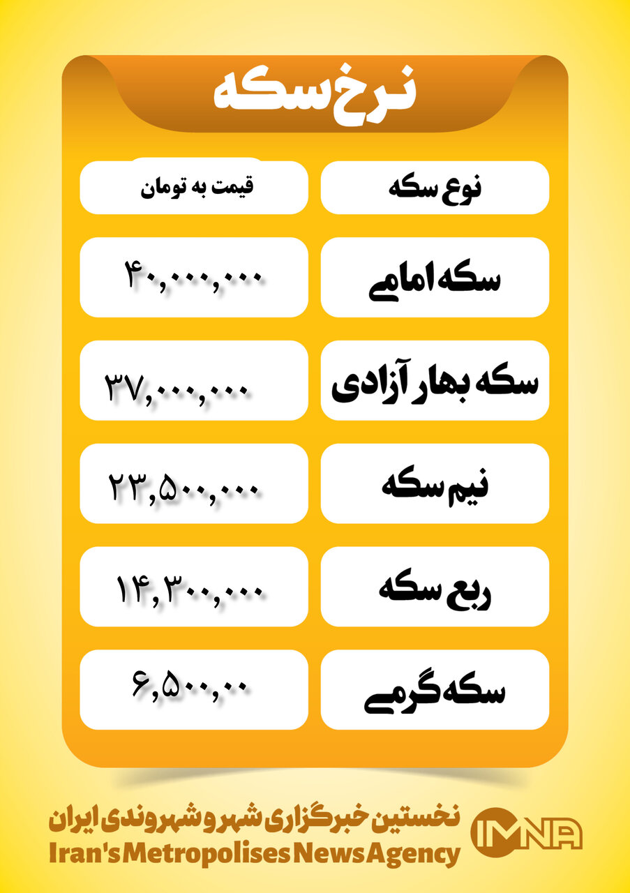 قیمت سکه امروز ۱۰ اردیبهشت ۱۴۰۳