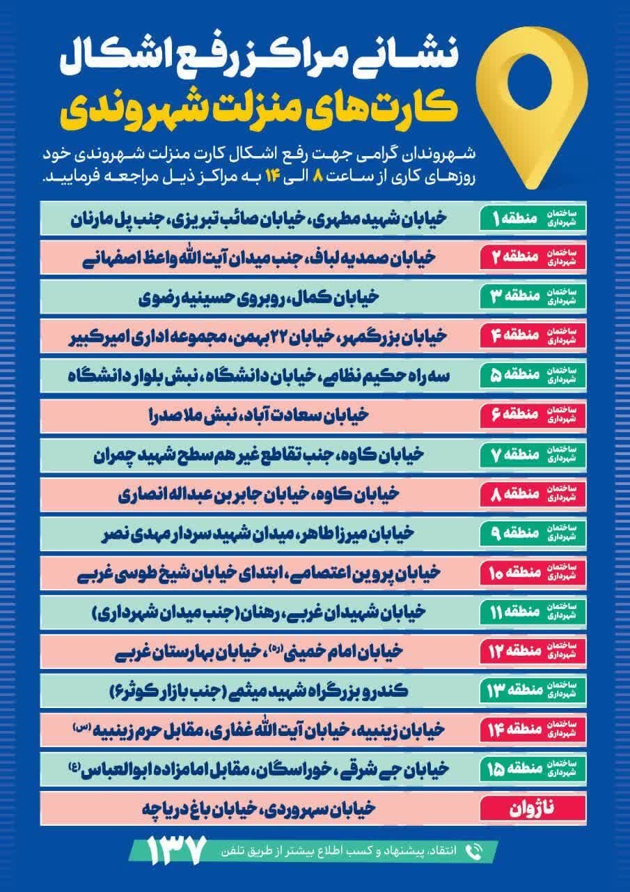 برای رفع اشکال کارت منزلت شهروندی چه کار کنیم؟+ نشانی مراکز