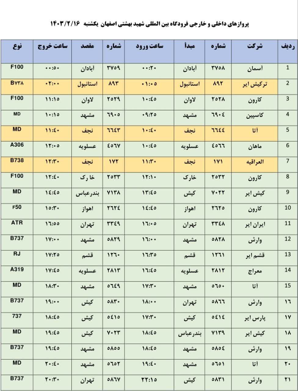 برنامه پروازهای فرودگاه اصفهان امروز ۱۶ اردیبهشت ۱۴۰۳ + جدول