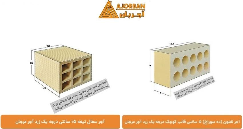 قیمت انواع آجر لفتون - خرید بدون واسطه از آجربان