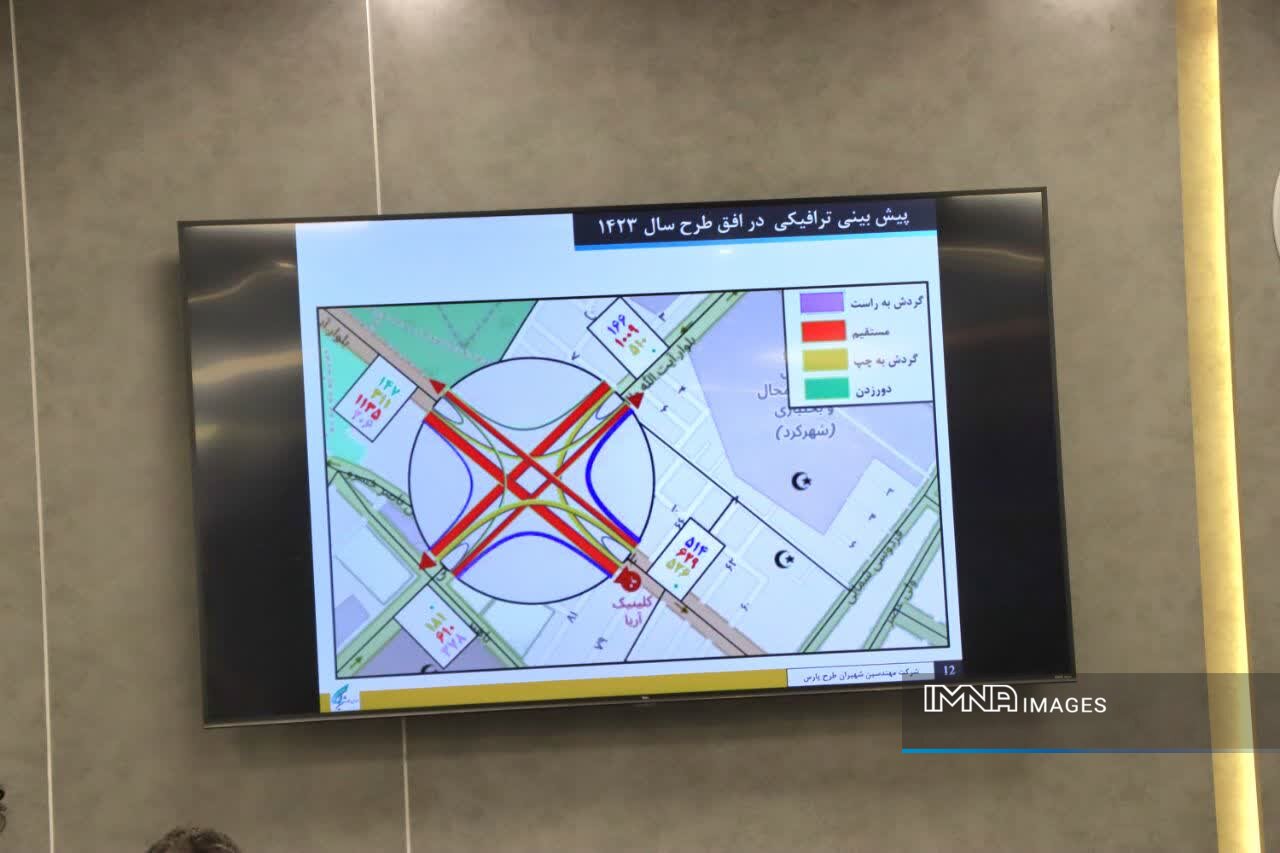 کلیات طرح تقاطع غیر همسطح آیت الله طالقانی شهرکرد تصویب شد