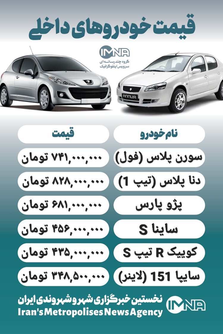 قیمت خودرو امروز ۱۹ اردیبهشت + جدول