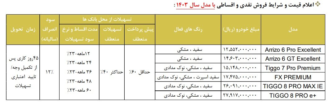 فروش مدیران خودرو اردیبهشت 1403 + قیمت و ورود به سایت فونیکس