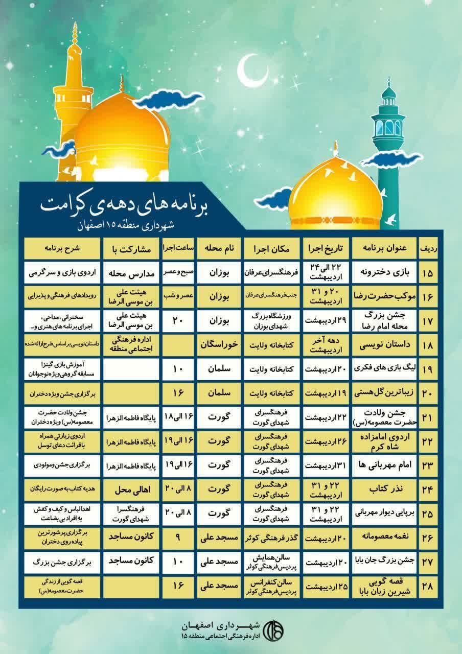 اجرای بیش از ۱۰۰ عنوان برنامه ویژه دهه کرامت در منطقه ۱۵ اصفهان + جزئیات