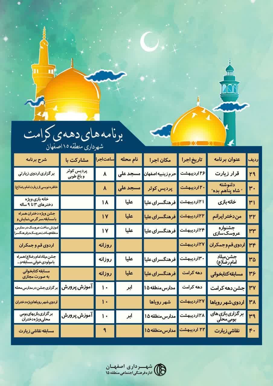 اجرای بیش از ۱۰۰ عنوان برنامه ویژه دهه کرامت در منطقه ۱۵ اصفهان + جزئیات