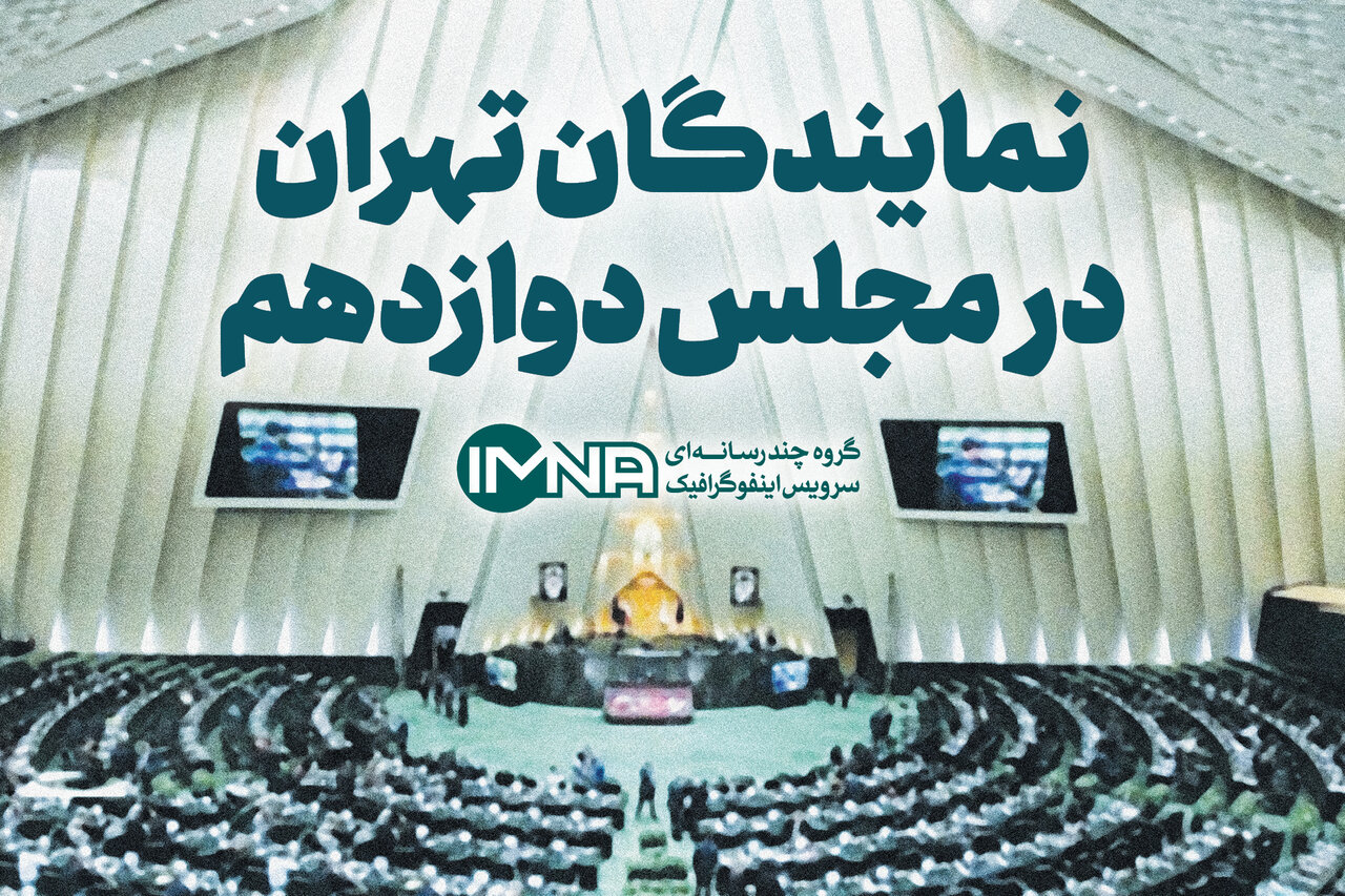 نمایندگان تهران در مجلس دوازدهم + اسامی و نام ائتلاف