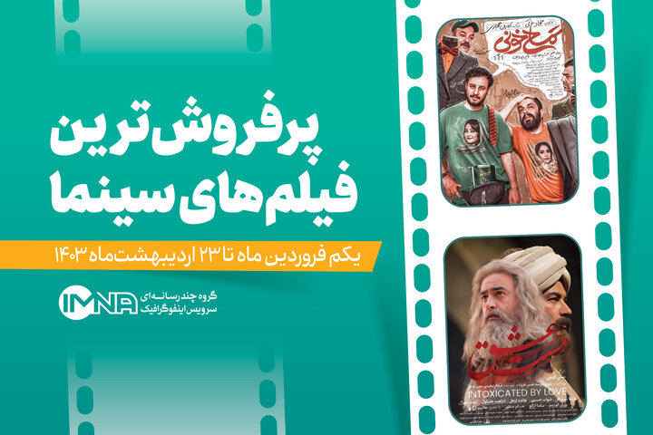 پرفروش‌ترین فیلم‌ های سینمای ایران ۱۴۰۳ + لیست بهترین های گیشه
