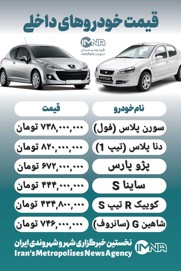 قیمت خودرو امروز ۲۳ اردیبهشت + جدول