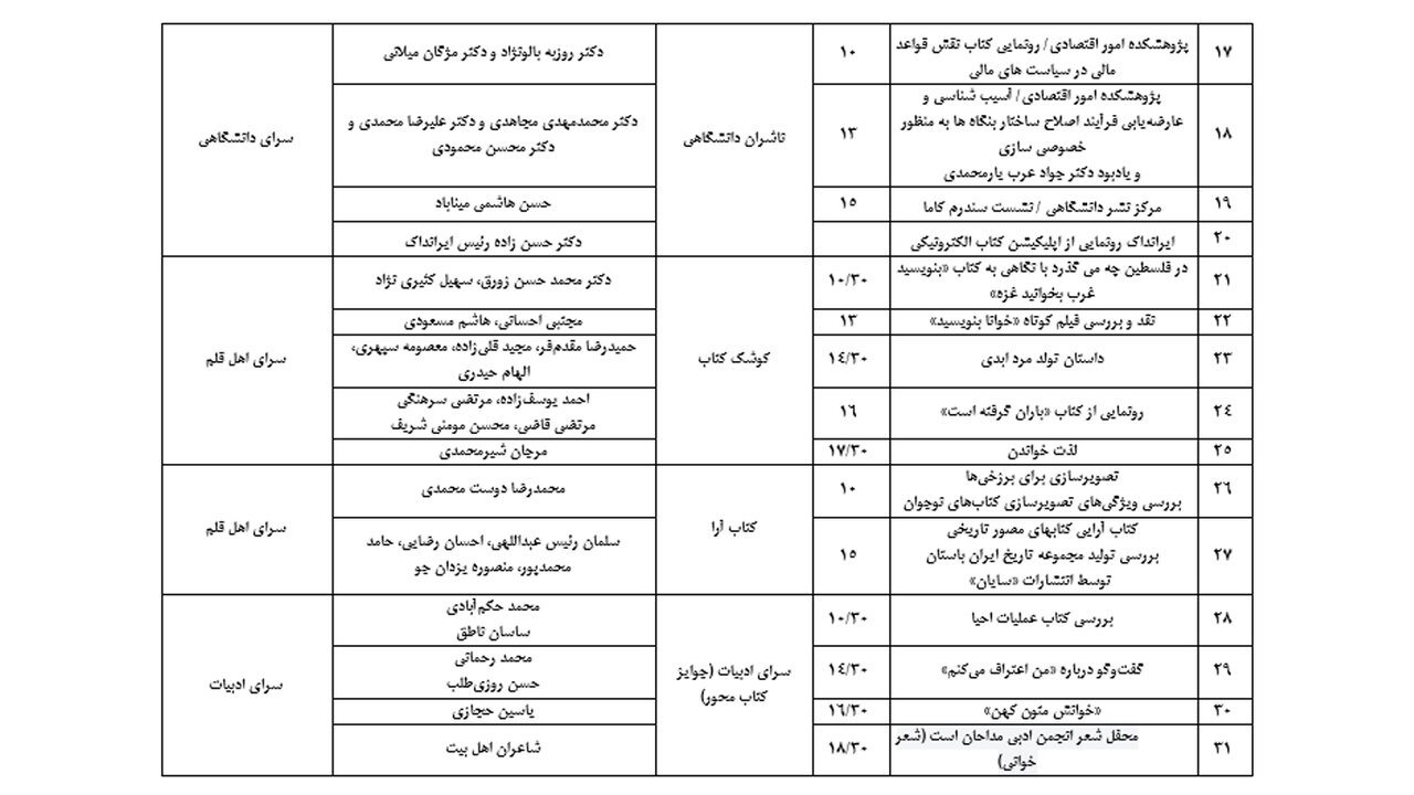 معرفی رویدادهای پنجمین روز از نمایشگاه کتاب تهران