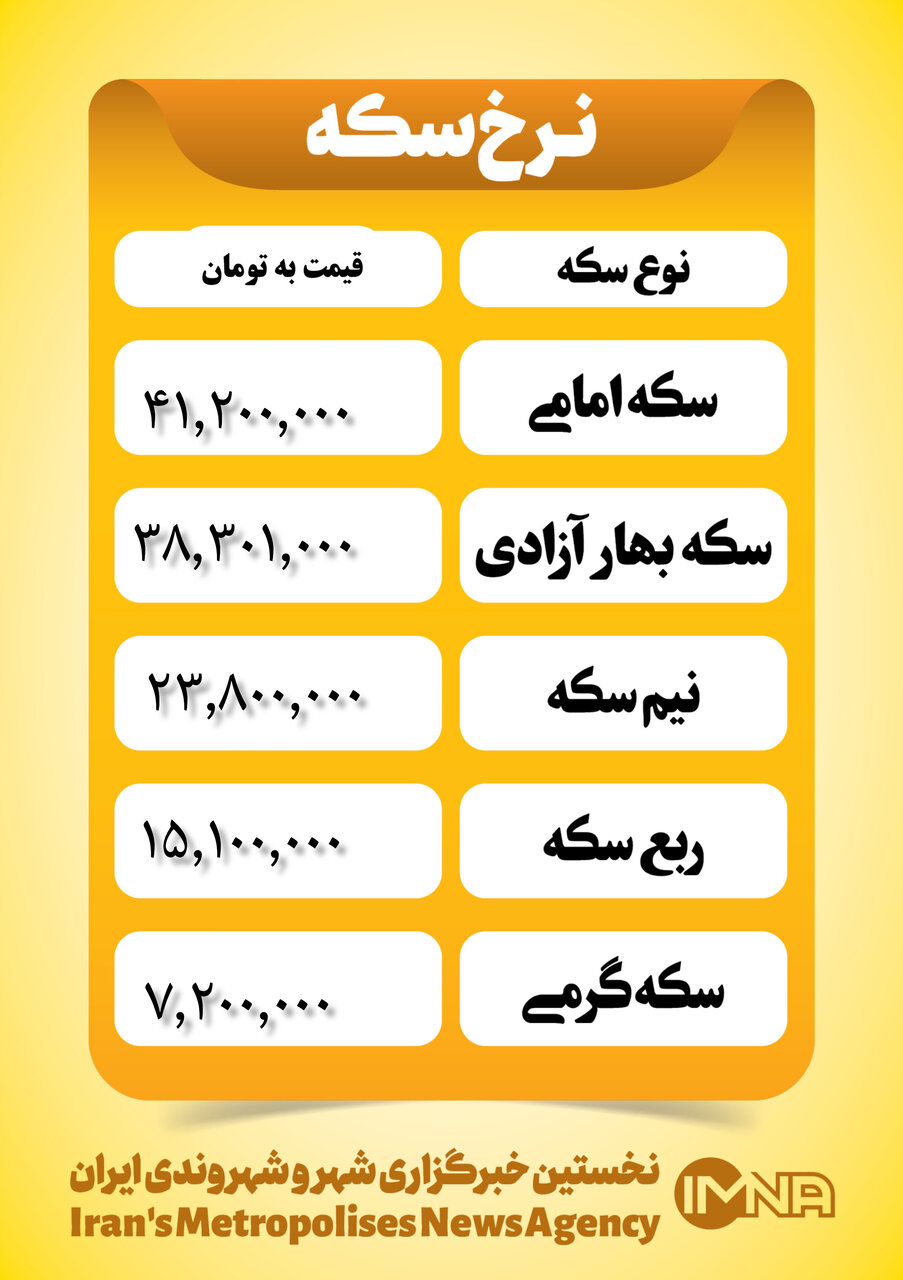 قیمت سکه امروز ۲۳ اردیبهشت ۱۴۰۳