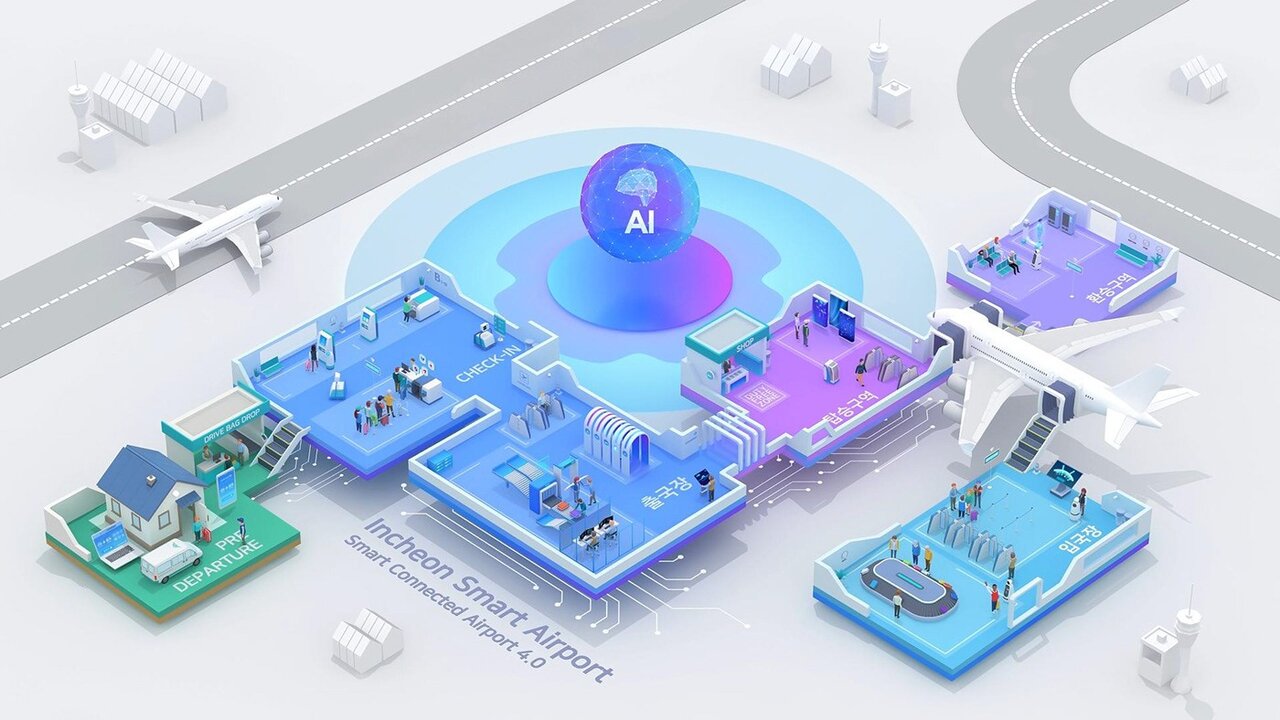 تحول دنیای سفر با فرودگاههای هوشمند