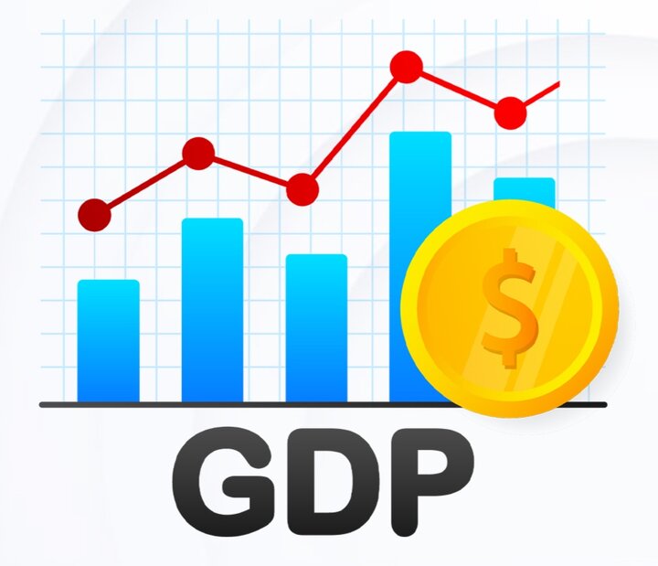 چشم‌انداز کشورهای جهان با بیشترین رشد تولید ناخالص داخلی واقعی