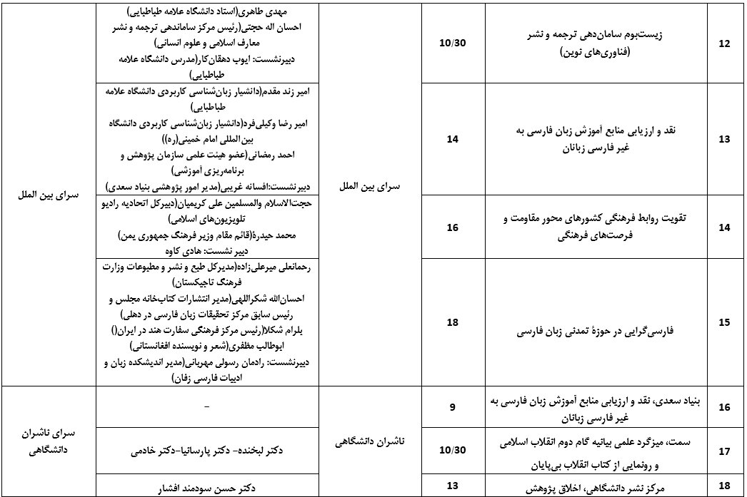 برنامه‌های هفتمین روز از رویداد سی‌وپنجم اعلام شد