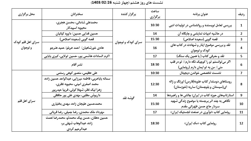 ۳۹ نشست فرهنگی در هشتمین روز از سیوپنجمین نمایشگاه کتاب
