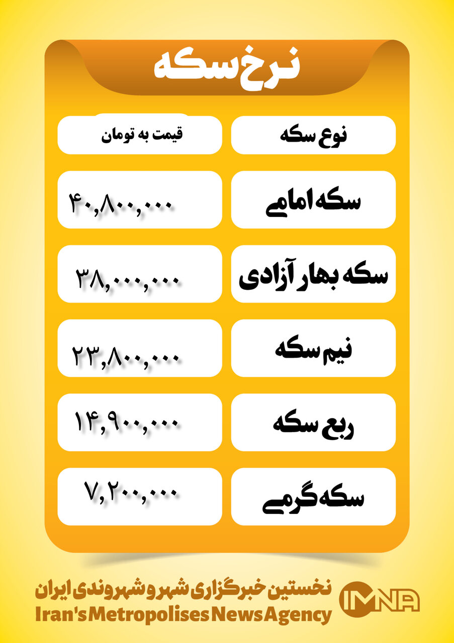 قیمت سکه امروز ۲۶ اردیبهشت ۱۴۰۳