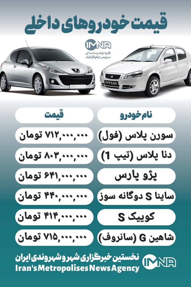 قیمت خودرو امروز ۱ خرداد + جدول