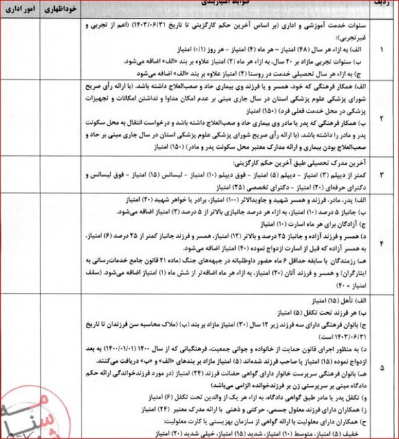 آخرین جزئیات از ثبت‌نام نقل‌ و انتقالات معلمان از ۵ خرداد + جدول زمان‌بندی نقل و انتقالات