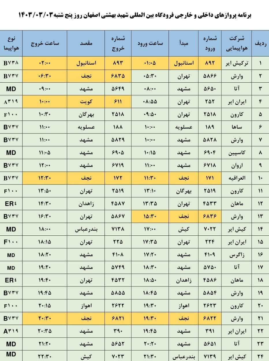 برنامه پروازهای فرودگاه اصفهان امروز ۳ خرداد ۱۴۰۳ + جدول