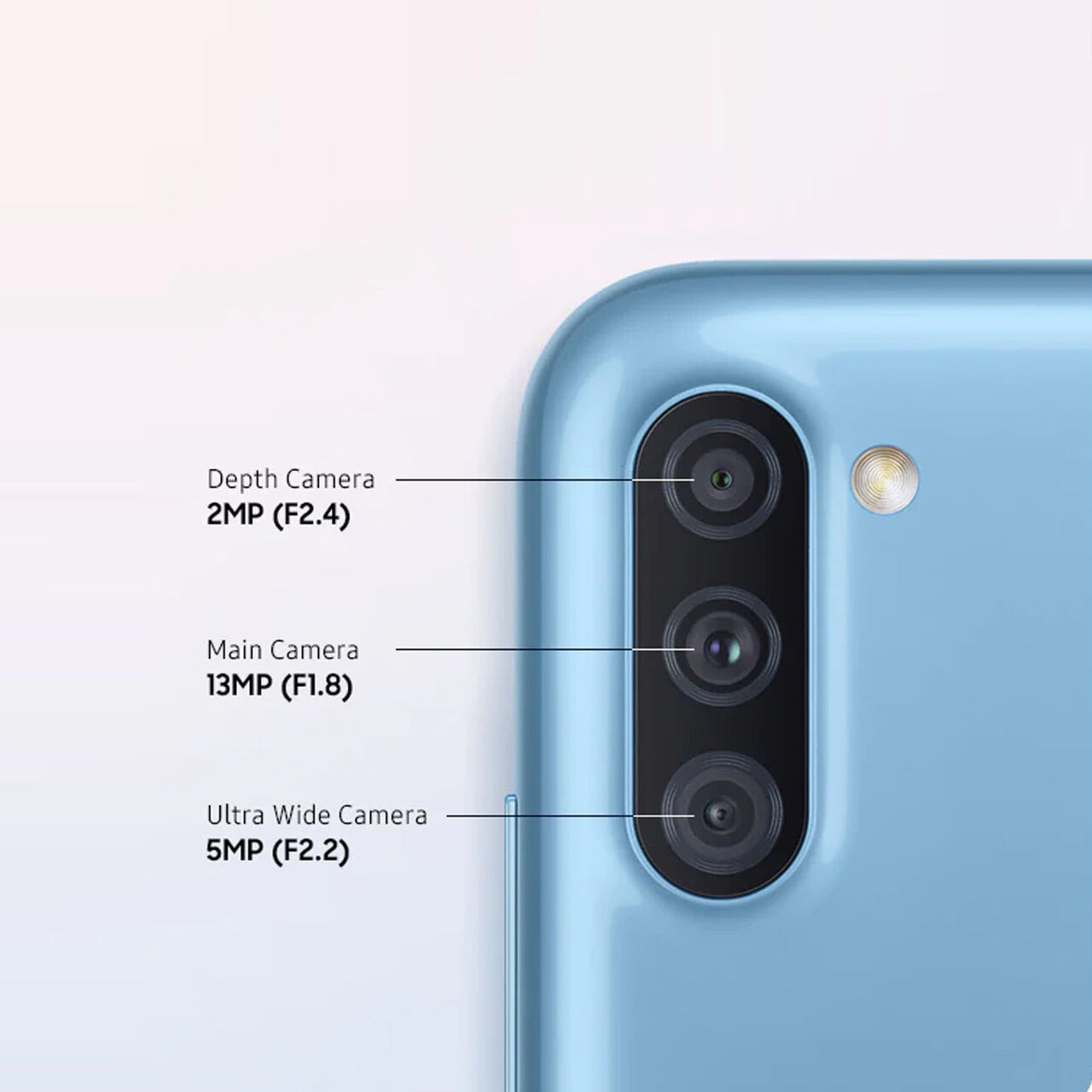 قیمت گوشی A11 (۵ خرداد)+ بررسی، دوربین و مشخصات Samsung Galaxy A11