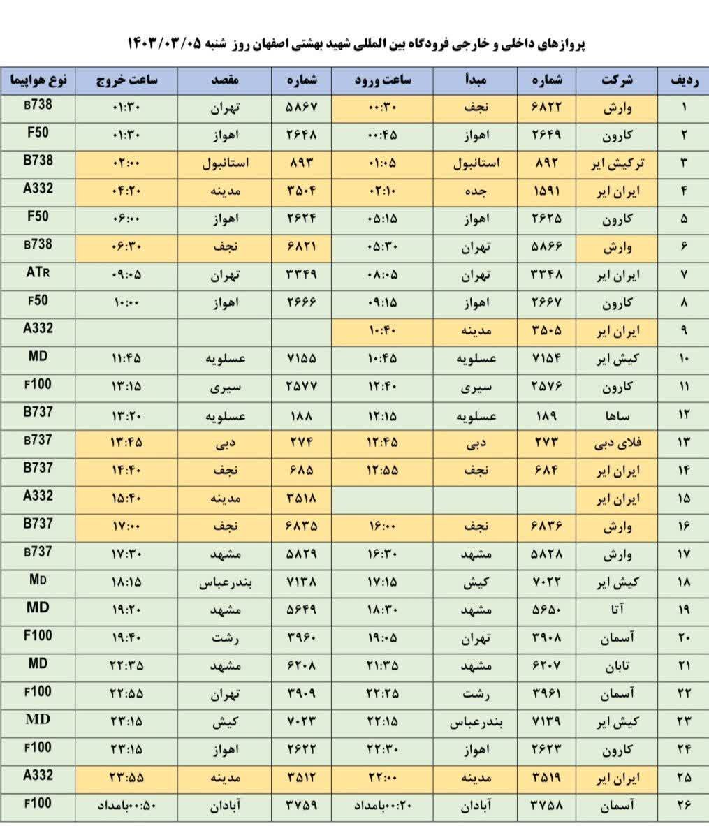 برنامه پروازهای فرودگاه اصفهان امروز ۵ خرداد ۱۴۰۳ + جدول