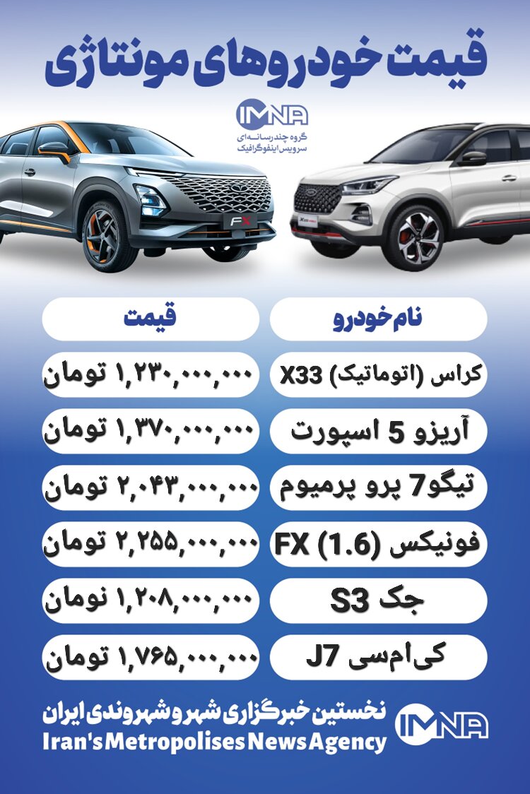 قیمت خودرو امروز ۸ خرداد + جدول