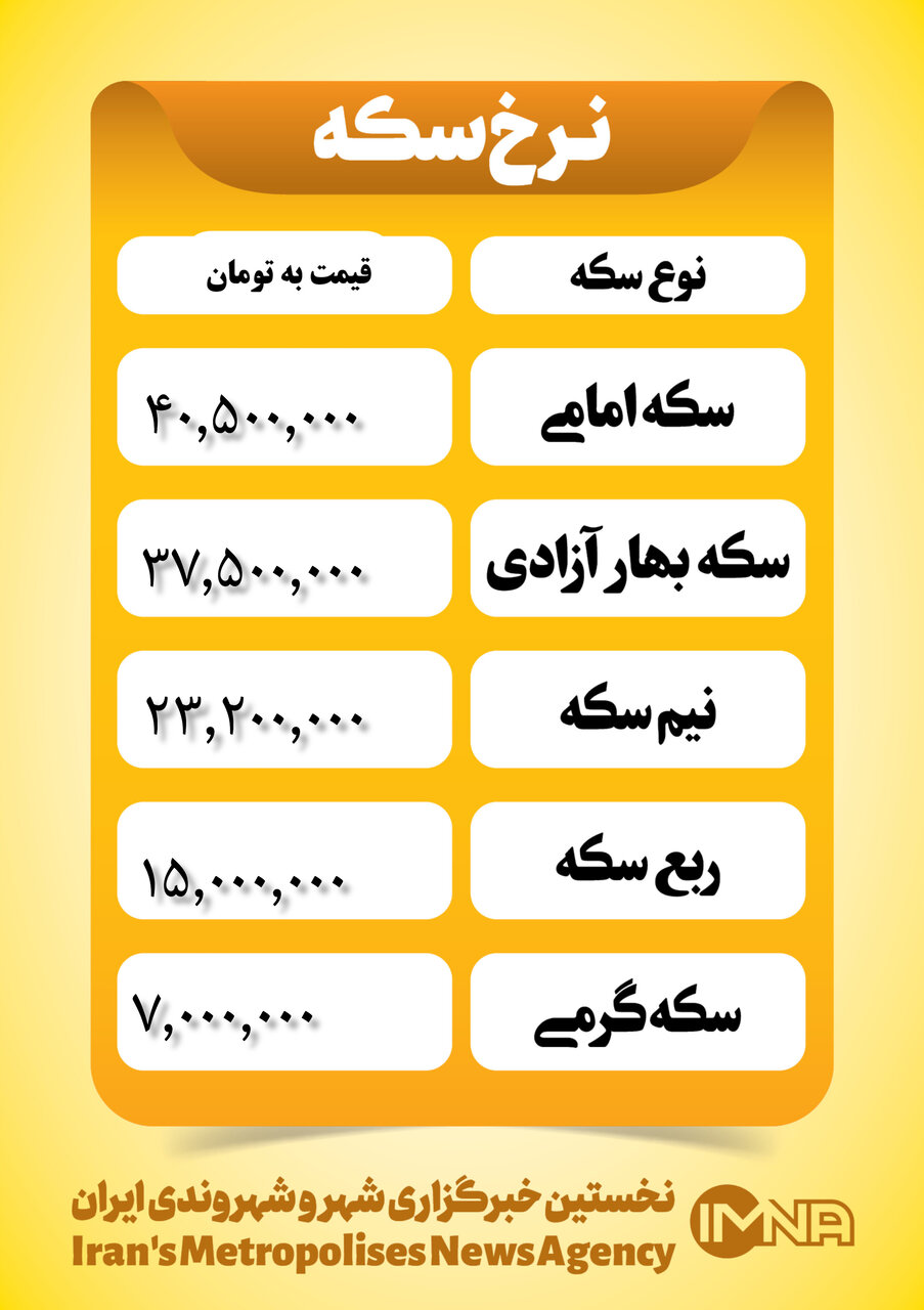 قیمت سکه امروز ۸ خرداد ۱۴۰۳