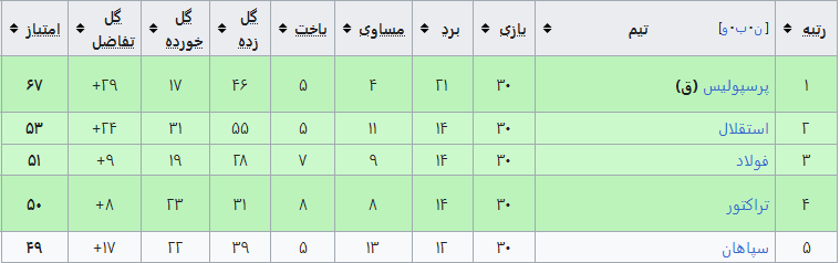 جامی که پایتختنشینان را دوست دارد