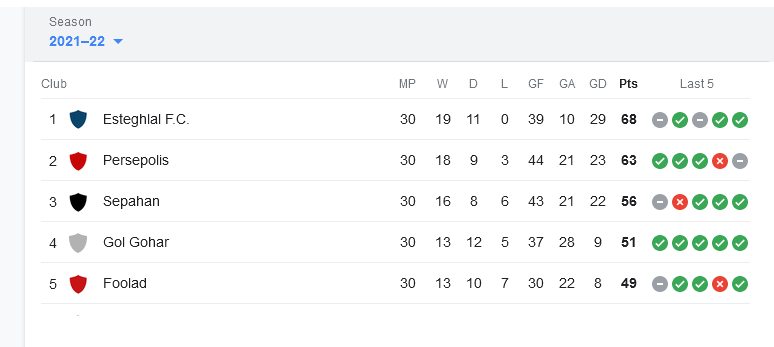 جامی که پایتختنشینان را دوست دارد