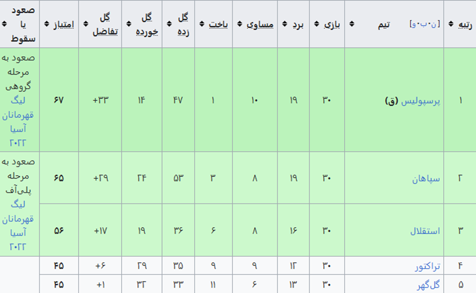 جامی که پایتخت‌نشینان را دوست دارد