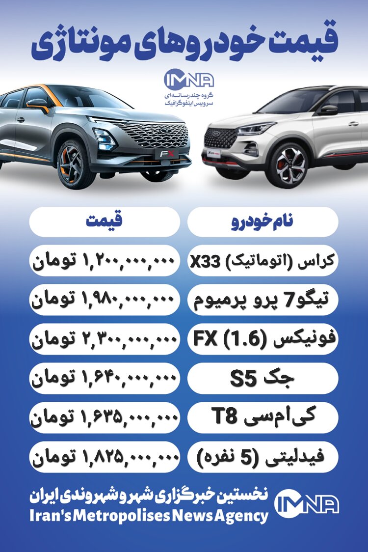 قیمت خودرو امروز ۱۳ خرداد + جدول