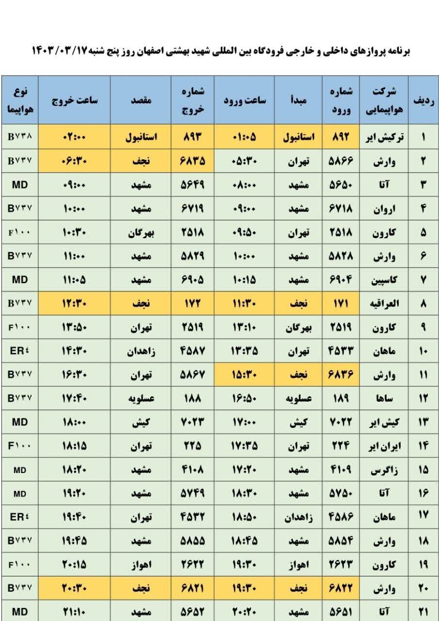 برنامه پروازهای فرودگاه اصفهان امروز ۱۷ خرداد ۱۴۰۳ + جدول