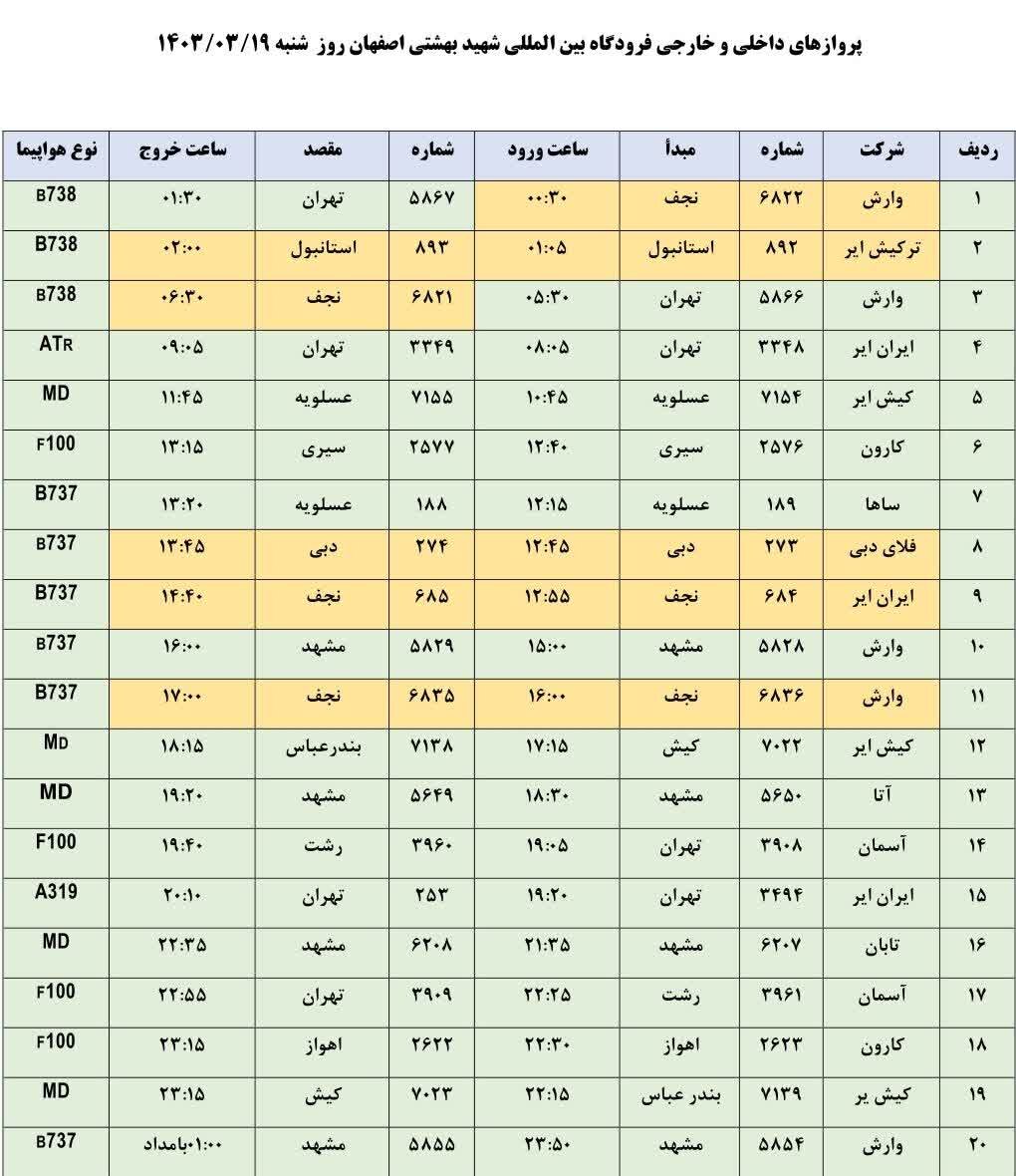 برنامه پروازهای فرودگاه اصفهان امروز ۱۹ خرداد ۱۴۰۳ + جدول