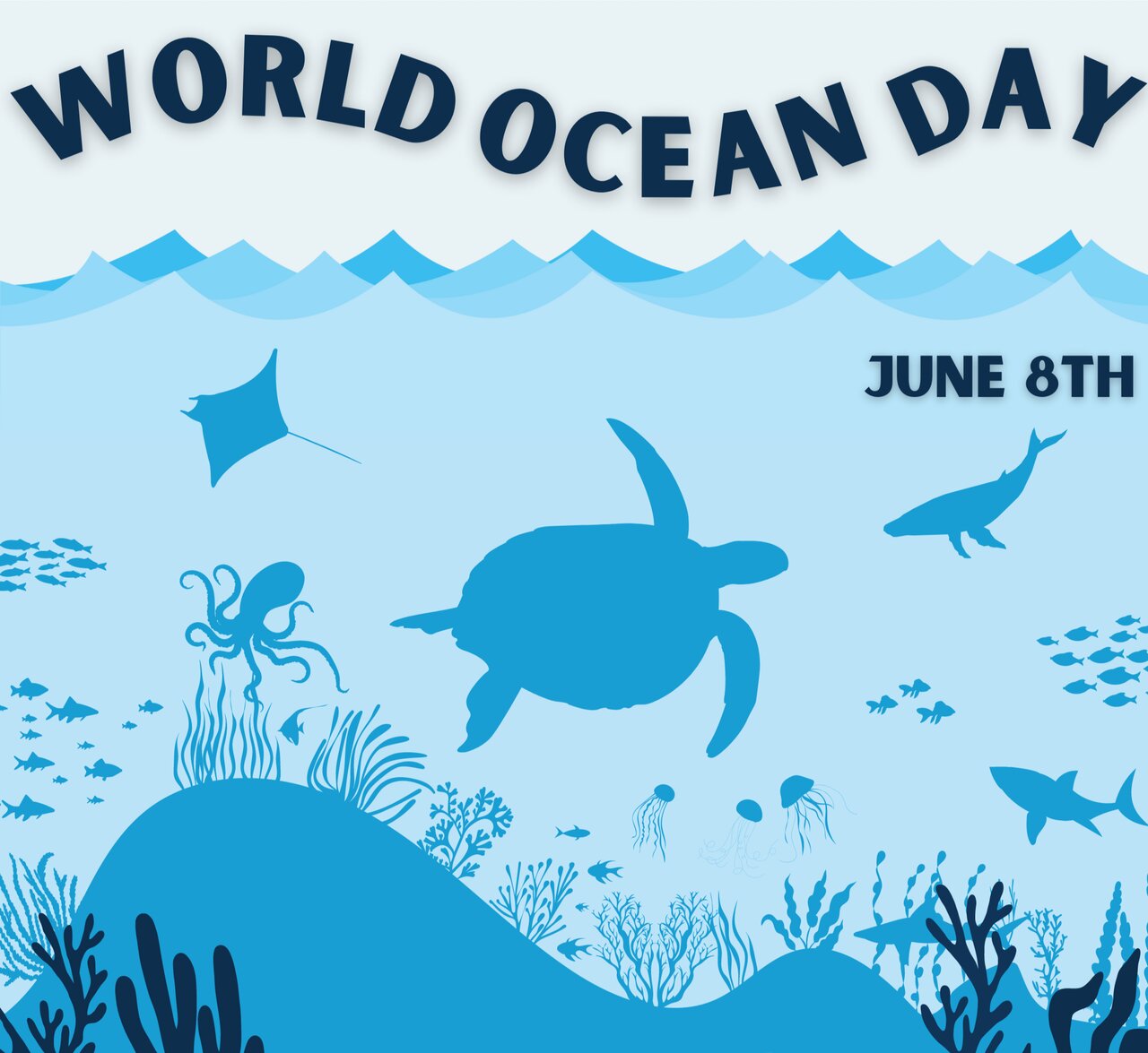 روز جهانی اقیانوسها ۱۴۰۳ + تاریخچه، شعار و پوستر World Oceans Day