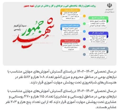 رشد ۴۰۰ درصدی ساخت هنرستانها در دولت سیزدهم