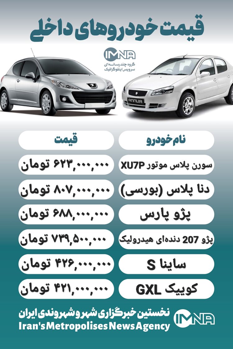 قیمت خودرو امروز ۲۱ خرداد + جدول