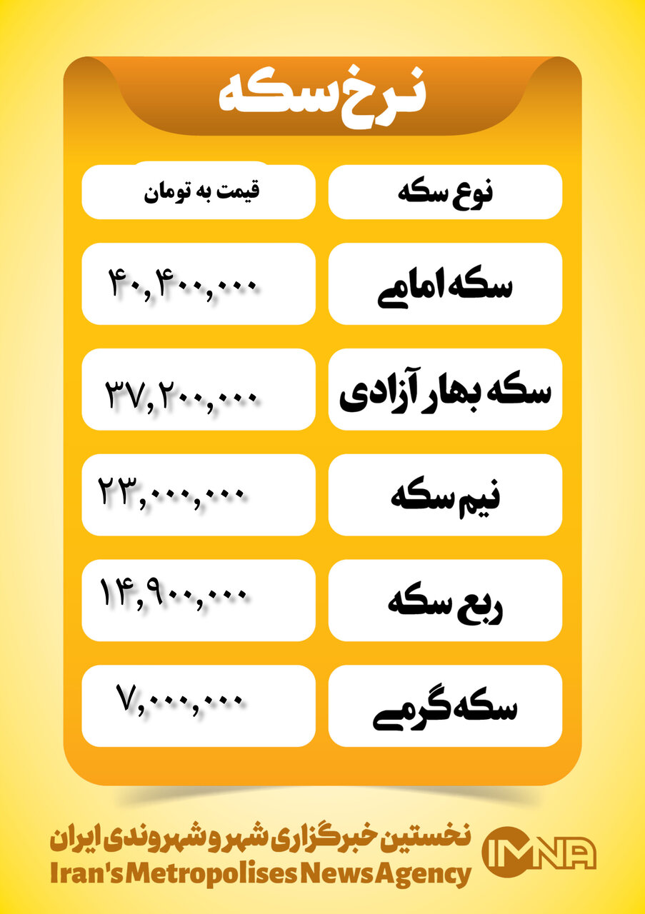 قیمت سکه امروز ۲۱  خرداد ۱۴۰۳