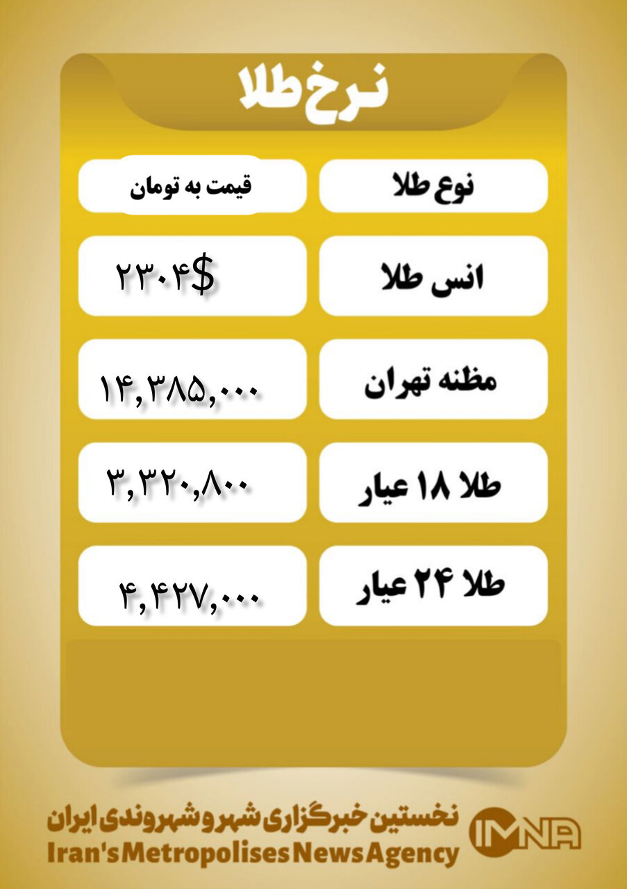 قیمت طلا امروز ۲۲ خرداد ۱۴۰۳