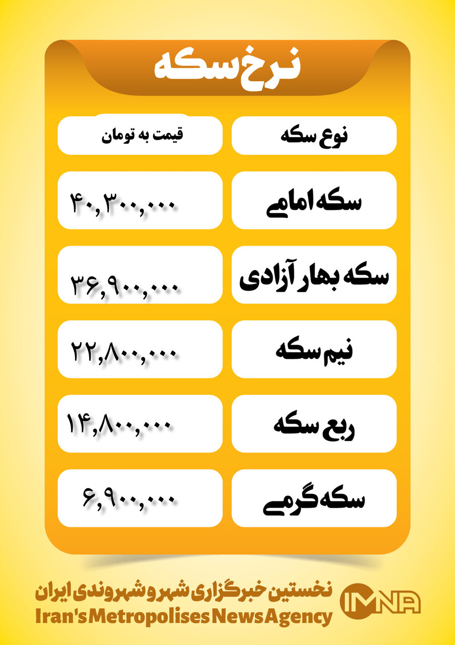 قیمت سکه امروز ۲۲ خرداد ۱۴۰۳