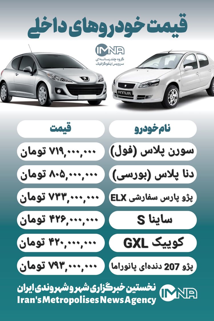 قیمت خودرو امروز ۲۲ خرداد + جدول