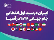 سیدبندی قرعه‌کشی دور سوم انتخابی جام جهانی ۲۰۲۶