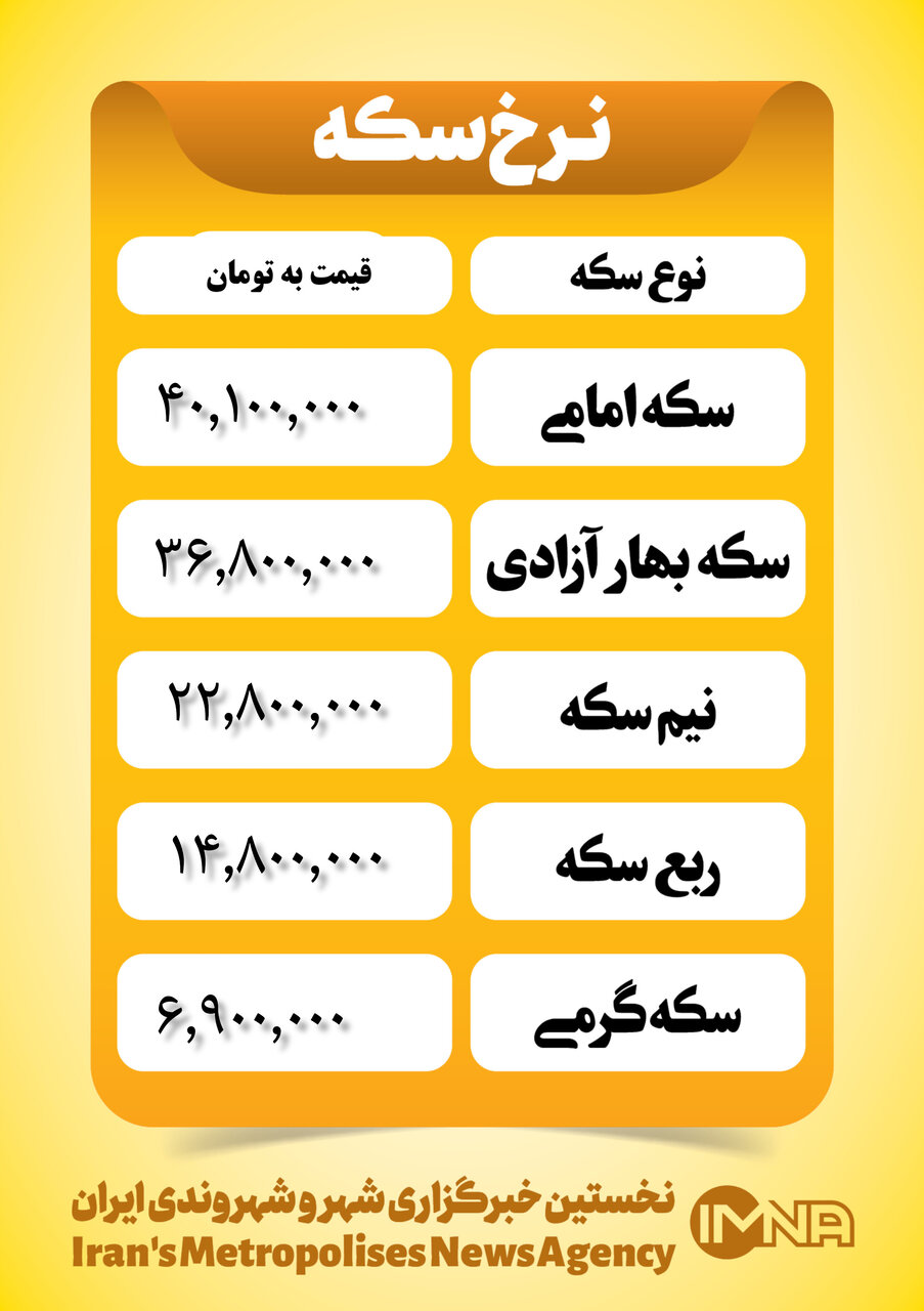 قیمت سکه امروز ۲۴ خرداد ۱۴۰۳