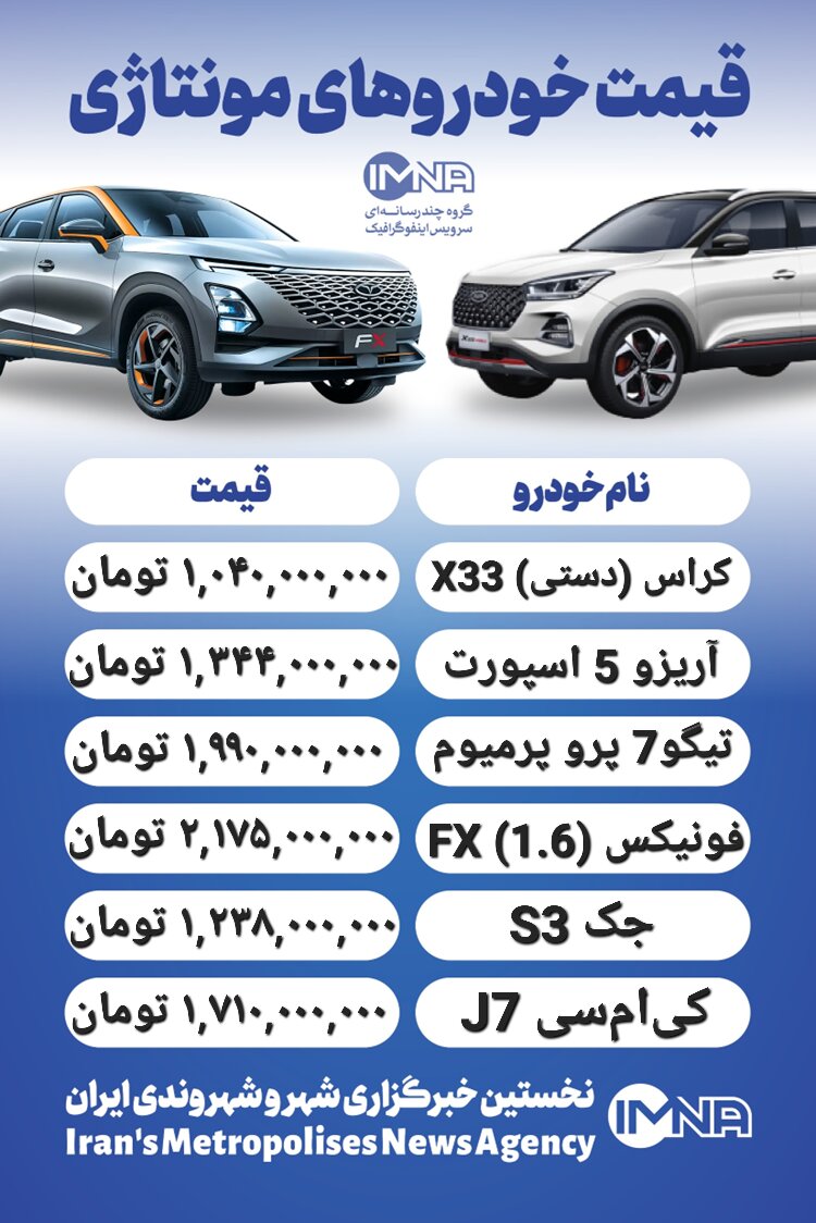 قیمت خودرو امروز ۲۴ خرداد + جدول